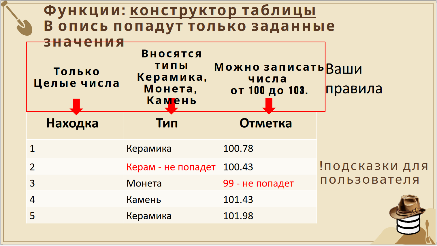 Конструктор таблицы